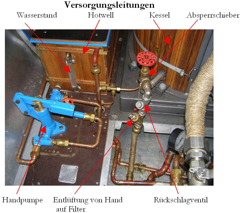 Dampfboot Linnea - Bild 11