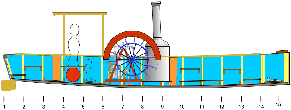 Dampfboot Margaret S. - Bild 3 -  aufgenommen von Fred Rosse