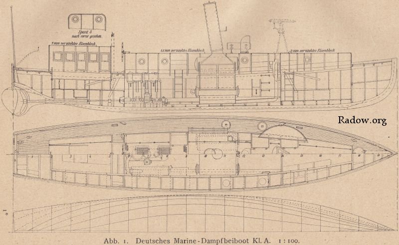 Dampfboot Radow