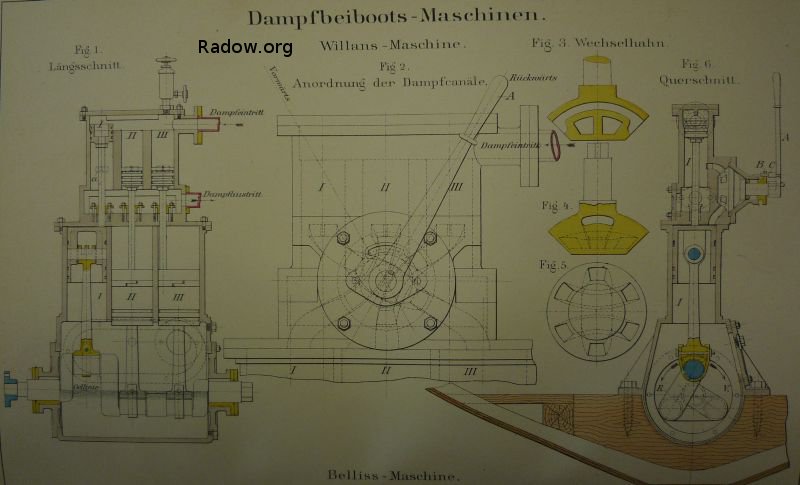 Dampfboot Radow