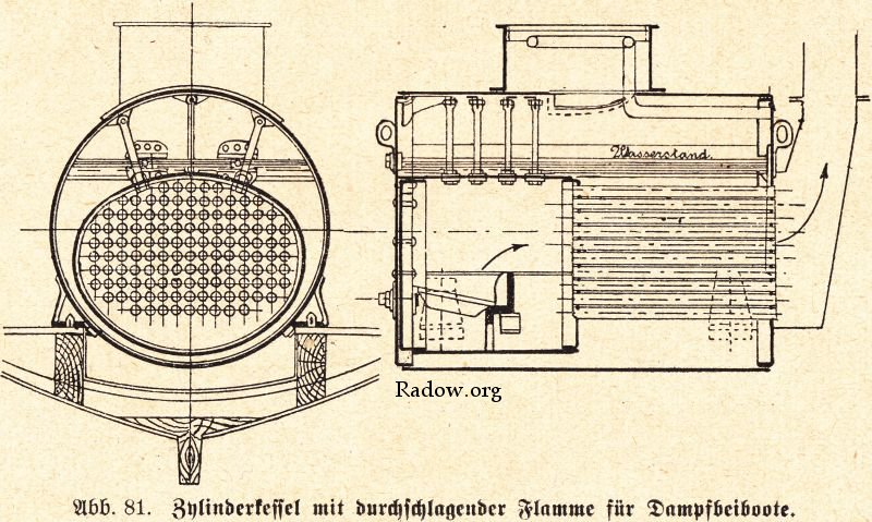 Dampfboot Register