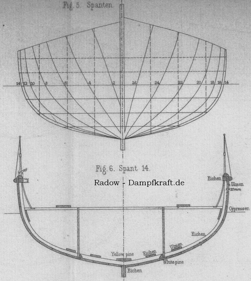 Dampfboot Radow