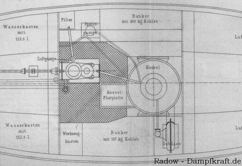 Dampfboot Radow