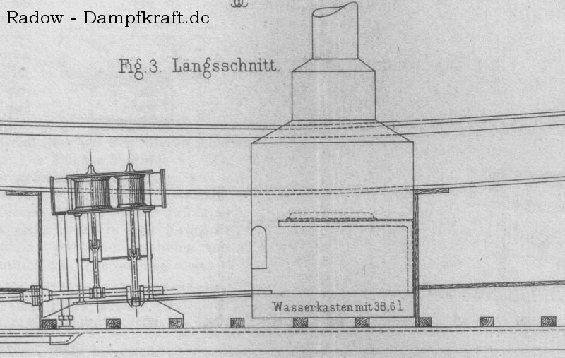 Dampfboot Radow